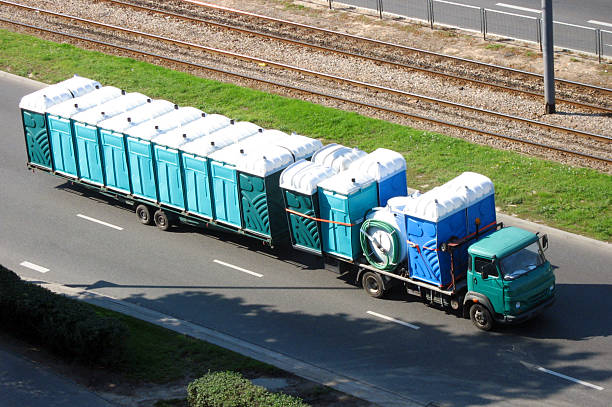 National Harbor, MD porta potty rental Company
